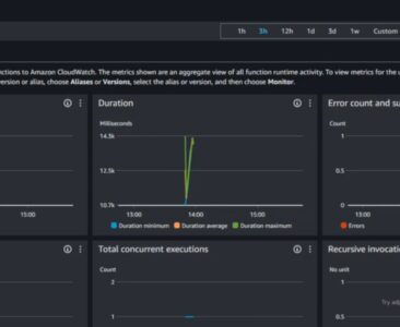 Realtime Data Fusion Demonstration - 